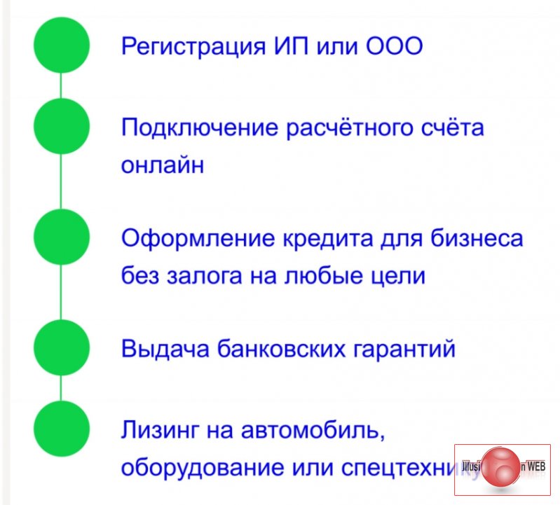 Все виды страховых услуг, кредиты, лизинг. Быстро и удобно.