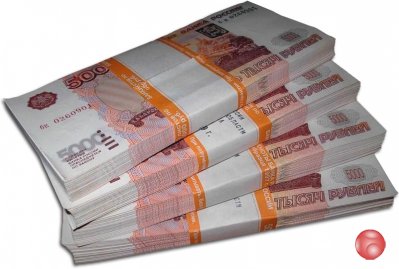 Бизнес-кредиты до 250 млн. руб. по РФ! Финансовая помощь ООО, ИП, физ. лицам по РФ!